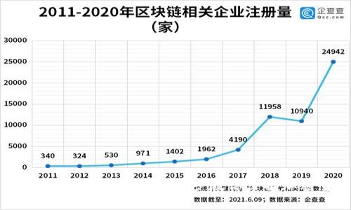 如何轻松注册以太坊钱包：一步一步教你掌握加密货币的第一步
