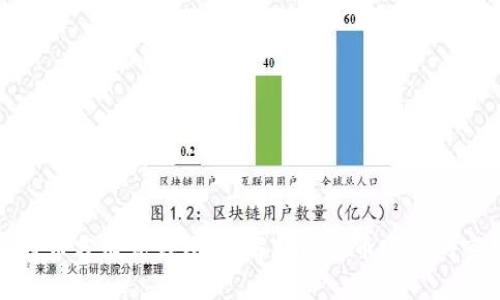 比特币分布式钱包：破解数字货币安全的密码
