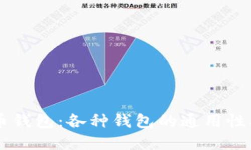 了解比特币钱包：各种钱包的通用性及选择指南