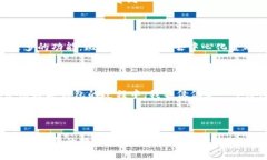 小狐钱包是一个集成了多