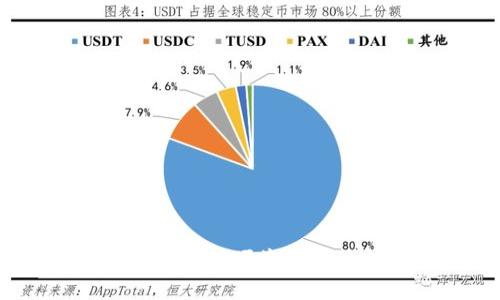 如何通过OKEx钱包便捷安全地转账比特币