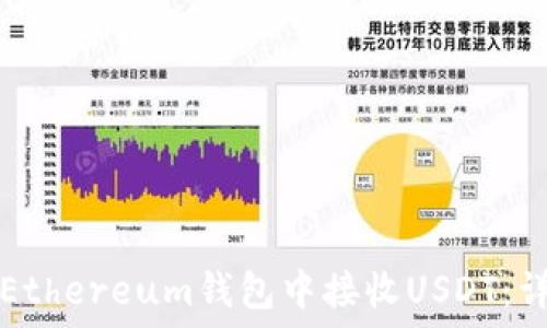   
如何在Ethereum钱包中接收USDT：详尽指南