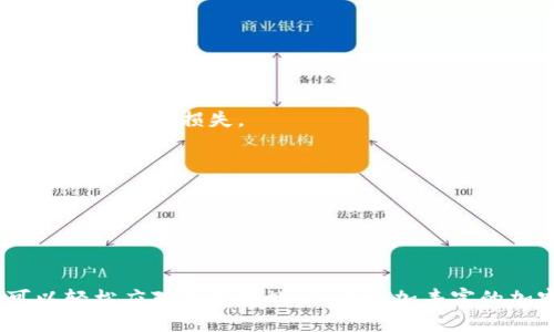   以太坊的方便之旅：如何使用TP钱包进行交易与管理 / 

 guanjianci 以太坊, TP钱包, 加密货币 /guanjianci 

在过去的几年中，加密货币的世界迅速发展，各种数字货币陆续推出，让投资者的选择余地越来越大。在所有这些数字货币中，以太坊（Ethereum）无疑是最引人注目的之一。作为一个开源的区块链平台，以太坊不仅仅是一个货币，它还支持智能合约的创建和实施。与此同时，TP钱包作为一款多功能的数字资产管理工具，在这一场景中成为越来越多用户的选择。那么，以太坊可以用TP钱包吗？接下来，我们将详细探讨TP钱包的功能、优势以及使用以太坊的具体步骤。

一、TP钱包概述
TP钱包，全称Trust Wallet，是由币安（Binance）公司收购的一款数字货币钱包。它支持各种加密资产的存储、管理以及交易，非常适合用户进行数字货币的日常使用。TP钱包的最大特点在于其用户友好、容易上手，且具有强大的安全性，能够有效保护用户的资产。

二、以太坊的基本知识
以太坊（Ethereum）是一个基于区块链技术的去中心化平台，允许开发者构建和发布去中心化应用（DApps）。以太坊的核心是它的智能合约，智能合约是一种提供以自动执行合同条款的程序，保证了交易的透明性和安全性。以太坊的原生数字货币是以太币（Ether, ETH），它不仅用作平台上的交易媒介，还用于支付网络中的交易费用。

三、TP钱包如何支持以太坊
TP钱包具备对以太坊及其ERC20代币的全面支持。这意味着用户可以通过TP钱包存储、发送和接收以太币及其他在以太坊区块链上发行的代币。
用户只需在钱包中选择以太坊作为交易目标，即可轻松完成各类交易，降低了操作门槛。此外，TP钱包还支持通过DApp浏览器直接访问以太坊上的去中心化应用，为用户提供了一种方便的交互方式。

四、如何在TP钱包中使用以太坊
下面我们将详细介绍如何在TP钱包中使用以太坊，包括如何创建钱包、如何接收和发送以太坊、以及如何参与以太坊的DApps。

h41. 下载与创建钱包/h4
首先，用户需要在相应的应用商店中下载TP钱包，并按照提示安装。安装完成后，打开钱包，用户可以选择创建新钱包或导入现有钱包。如果是首次使用，可以选择创建新钱包，系统将会引导用户设置密码并生成钱包助记词。请务必将助记词妥善保存，因为它是恢复钱包的唯一凭证。

h42. 接收以太坊/h4
完成钱包创建后，用户可以接收以太坊。点击“接收”按钮，钱包会提供以太坊的地址和二维码，用户可以将这个地址分享给他人，接收转账。对于转账，用户需要注意确保地址的准确性，以防资金损失。

h43. 发送以太坊/h4
发送以太坊同样简单。用户在钱包中点击“发送”按钮，输入接收方的以太坊地址和转账金额，确认信息无误后即可提交交易。在确认交易后，用户将会看到交易的记录，并可在区块链浏览器中查看交易状态。

h44. 使用以太坊DApps/h4
TP钱包内置DApp浏览器，用户可以访问各种基于以太坊的去中心化应用。在浏览器中，选择DApp并连接钱包，用户即可使用以太坊参与众筹、游戏、资产交易等多种应用场景，体验更丰富的加密生态。

五、TP钱包的优势与安全性
TP钱包有众多优点，涵盖了安全性、便捷性和多功能性。首先，从安全性角度来看，TP钱包提供了私钥存储在用户设备上，不会将其上传至云端，降低了黑客攻击的风险。另外，TP钱包还支持生物识别和多重认证，增强了账户的安全防护能力。
其次，TP钱包的用户界面简单直观，适合不同层次的用户使用。用户只需轻触几下，即可完成大部分操作，方便用户随时随地管理自己的资产。此外，TP钱包还支持多个区块链，用户可以在同一个平台上管理多种数字资产。

六、常见问题解答
h4问题1：TP钱包支持哪些类型的数字资产？/h4
TP钱包不仅支持以太坊（ETH）和ERC20代币，还支持其他区块链的数字资产，比如比特币（BTC）、瑞波币（XRP）、波场币（TRX）等。这使得用户可以在一个平台上管理多种数字资产，极大地方便了资产的管理。

h4问题2：TP钱包的安全性如何？/h4
TP钱包在安全性方面采取了多种措施。用户的私钥只存储在本地设备上，不会被泄露。此外，TP钱包还支持多重认证和生物识别技术，为用户提供了额外的安全保障。用户应当定期备份自己的助记词，避免因设备丢失导致财产损失。

h4问题3：TP钱包如何处理网络手续费？/h4
在使用TP钱包进行以太坊交易时，用户需支付一定的网络手续费。这些费用是由以太坊网络收取的，通常取决于网络拥堵程度。在发送以太坊时，用户可以选择合适的手续费，以确保交易的及时性和确认速度。

h4问题4：如果丢失助记词怎么办？/h4
助记词是恢复TP钱包的关键凭证，如果丢失将无法恢复钱包中的资产。因此，用户务必要在安全的地方妥善保存助记词。如若不慎丢失，建议用户进行风险评估，设定应急措施，以保护账户安全。

总结而言，TP钱包为以太坊用户提供了一个安全、便捷且功能丰富的数字资产管理平台。随着区块链技术的发展，越来越多的用户开始关注如何使用以太坊进行投资、交易和参与去中心化应用。通过TP钱包，用户可以轻松应对这些挑战，享受更加丰富的加密体验。