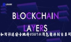 如何快速安全地将USDT从钱包转移到交易所