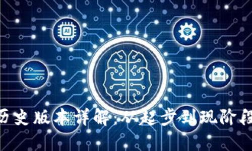 MetaMask历史版本详解：从起步到现阶段的演变之路