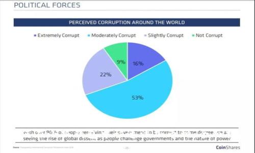 如何在小狐钱包中快速添加币种：全面指南