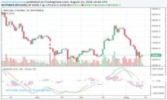 以下是您所需的内容：小