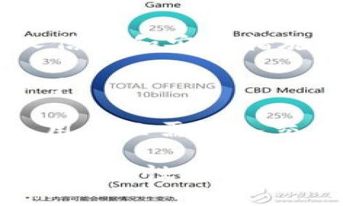   小狐钱包国际：开启全球数字资产管理新纪元 / 
 guanjianci 数字资产, 钱包管理, 国际金融 /guanjianci 

随着数字货币的迅速普及和区块链技术的不断进步，数字资产管理已成为投资者关注的热点。在众多数字资产管理工具中，小狐钱包国际凭借其全面的功能和便捷的使用体验，迅速崭露头角。小狐钱包国际不仅支持多种主流数字货币的存储与交易，还具备安全性高、操作简便等优点，使其成为全球用户的理想选择。

小狐钱包国际的目标是为用户提供一个安全、可靠且便捷的数字资产管理平台。无论是新手还是资深投资者，通过小狐钱包国际都能轻松地进行资产的存储、管理和交易。其用户友好的界面设计和多种实用的功能，使得这一平台在国际范围内获得了高度的认可及用户青睐。

一、小狐钱包国际的核心特点

小狐钱包国际的成功离不开其所具备的一系列核心特点，这些特点不仅使其在竞争激烈的数字钱包市场中脱颖而出，也为用户提供了更加优质的使用体验。

1. 安全性

在数字资产管理中，安全性是用户最为关注的问题之一。小狐钱包国际采用了业内领先的安全技术，例如多重身份验证、生物识别技术和硬件加密等，确保用户的资产安全。同时，平台采取的冷钱包存储方式，使绝大部分用户资产脱离互联网，降低了被盗风险。

2. 支持多币种

小狐钱包国际支持包括比特币、以太坊、莱特币等在内的多种主流数字货币，这使得用户能够在一个平台上管理多种资产，而无需在不同的钱包间进行频繁切换。这种便利性受到用户的广泛赞誉，极大地提升了其使用粘性。

3. 便捷的用户体验

小狐钱包国际的用户界面设计简洁直观，用户无需具备深厚的技术背景就能够快速上手。平台提供了一系列的教程和帮助文档，用户在遇到问题时可以轻松获取到所需的信息。这种以用户为中心的设计理念，使得小狐钱包国际在用户中积累了良好的口碑。

4. 国际化服务

小狐钱包国际致力于为全球用户提供优质的服务，支持多语言界面和多元化的支付方式，用户无论身处哪个国家或地区，都能够方便地进行数字资产的管理和交易。这种国际化的服务理念，进一步扩大了其用户群体。

二、数字资产管理的未来展望

随着技术的发展和市场的变化，数字资产管理的未来将是一个充满机遇和挑战的领域。小狐钱包国际作为其中的先锋，将继续引领数字资产管理的新方向。

1. 智能合约与自动化资产管理

未来，智能合约将会在数字资产管理中发挥越来越重要的作用。用户可以利用智能合约实现资产的自动化管理，例如设定投资策略、自动化交易等。这不仅提升了资金运作的效率，也降低了人为操作的风险。未来的小狐钱包国际有望集成更多智能合约的功能，帮助用户更高效地管理资产。

2. DeFi(去中心化金融)的兴起

去中心化金融(DeFi)的崛起为数字资产管理带来了革命性的变革。用户将不再依赖传统金融机构即可获得贷款、理财、保险等服务。小狐钱包国际作为一个前沿的平台，将积极整合DeFi相关服务，帮助用户发掘更多的投资机会，实现资产的增值。

3. 隐私保护与数据安全

在数字资产管理领域，用户的隐私与数据安全问题一直是一个热点话题。未来，小狐钱包国际将致力于完善隐私保护机制，在确保用户资产安全的基础上，尽可能保护用户敏感信息不被泄露。通过技术手段，如零知识证明等，小狐钱包国际期望为用户构建一个更安全、更隐私的数字资产管理环境。

4. 用户教育与信息透明

随着数字货币市场的复杂性越来越高，用户教育显得尤为重要。小狐钱包国际将建立更多用户教育渠道，提供丰富的学习资源，帮助用户更好地理解数字资产及其管理。不仅如此，透明的信息披露机制也将是小狐钱包国际未来发展的重点之一，让用户对自身资产的管理及平台的运营保持清晰的了解。

三、常见问题解答

1. 小狐钱包国际如何确保用户资产的安全性？

小狐钱包国际为用户提供了一系列安全保障措施，包括多层身份验证（如短信验证码、邮件验证、二次密码等）、实时监控系统和冷钱包存储等。通过这些措施，大大降低了用户资产被盗风险。

首先，多重身份验证机制要求用户在登录和进行敏感操作时提供额外的身份验证信息。这种方式确保了即使黑客获取了用户的密码，也很难进行恶意操作。

其次，实时监控系统不断扫描和监控交易活动，任何异常的操作都会及时触发警报，通知用户。同时团队也会进行认真调查，确保所有交易的安全性。

最后，冷钱包存储机制则将大部分数字资产离线存储，单独与互联网隔离，这样即使有人试图攻击平台的在线部分，绝大多数用户资产也不会受到威胁。

2. 小狐钱包国际支持哪些数字货币？

小狐钱包国际的目标是为用户提供尽可能全面的数字货币支持。当前，钱包支持的主要数字货币包括比特币（BTC）、以太坊（ETH）、莱特币（LTC）、瑞波币（XRP）以及众多 ERC20 代币等。然而，随着市场的变化和用户需求的多样化，小狐钱包国际将不断扩展其支持的数字货币范围，使用户能够在一个平台上管理更多资产。

小狐钱包国际还计划与多个区块链项目进行合作，推出更多新兴的数字货币投资选择，以满足用户不断增长的投资需求。对于用户来说，这不仅是方便的问题，更是资产配置的重要机会。

3. 小狐钱包国际的费用结构是怎样的？

小狐钱包国际致力于透明的费用结构，确保用户在使用过程中清楚每一项费用的来源和标准。一般而言，小狐钱包国际会在转账、提币等操作中收取一定的手续费，但具体费用会根据所涉及的网络费用和操作复杂性而有所不同。

此外，平台不收取用户在钱包内部进行交易的手续费，这样用户可以在同一平台上自由调动自己的资产而无需担心额外的支出。小狐钱包国际还会定期对费用进行评估，以确保其在市场上的竞争力。

4. 如何使用小狐钱包国际进行交易？

使用小狐钱包国际进行交易非常简单，用户只需几个简单的步骤即可完成。首先，用户需要下载小狐钱包国际的应用程序并注册账号。根据指引设置个人信息和安全措施，确保账户的安全性。

其次，用户需要将数字资产充值到小狐钱包国际。充值过程一般来说非常简单，只需从用户现有的钱包或交易所提取数字货币到小狐钱包提供的地址即可。

一旦账户中有余额，用户可以在钱包中选择进行交易。小狐钱包国际提供了便捷的交易功能，用户可以选择买入、卖出或者进行转账。在确认交易信息后，用户只需输入交易密码即可完成交易。这样的设计使得无论是新手还是资深用户都能轻松进行各种交易操作。

总的来说，小狐钱包国际通过其创新和用户友好的设计，为全球数字资产管理开辟了新纪元。随着市场的快速发展及用户需求的变化，该钱包在提升功能、安全性与用户体验方面将持续努力，为用户提供更佳的服务与支持。