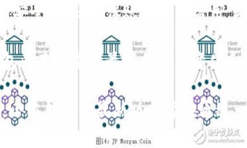小狐钱包最新版本是指小狐钱包应用程序的最新更新版本，该版本可能包含了一系列的新功能、改进和安全性增强，以提升用户体验和交易安全性。小狐钱包作为一种数字货币钱包，可用于存储、管理和交易各种数字资产，如比特币、以太坊等。最新版本通常会修复之前版本中的bug，界面设计，并可能引入新的功能，比如支持更多的数字货币、提高交易速度等。

### 可能相关的问题

#### 1. 小狐钱包的主要功能是什么？

小狐钱包是一款多功能的数字货币钱包，主要用来存储和管理用户的数字资产。首先，它支持多种主流数字货币的存储和交易，如比特币、以太坊等。用户可以通过小狐钱包进行实时的买卖和兑换，使得投资者可以灵活地操作自己的资产。除了基本的存储功能外，小狐钱包还提供了安全的私钥管理，确保用户的资金安全。

另外，小狐钱包还可能包括一些增值服务。例如，有些版本的应用提供了市场行情查看，用户可以实时了解不同数字货币的价格波动。在新版本中，可能还会增加社交功能，让用户能够和其他投资者交流心得、分享投资建议。通过这一系列功能，小狐钱包不仅能满足用户的基本需求，还能提高用户的参与感和粘性。

数字货币的市场波动性非常大，小狐钱包提供的实时通知功能，可以帮助用户在价格达到设定目标时立即获知，从而把握最佳交易时机。总之，小狐钱包的设计和功能旨在成为用户进行数字货币交易和资产管理的一站式平台。

#### 2. 小狐钱包的安全性如何？

在数字货币的管理中，安全性始终是重点关注的问题，小狐钱包在这方面也有诸多设计考虑。首先，小狐钱包使用了行业标准的加密技术来保护用户的数据和资产。所有的私钥都在用户的设备上生成和保存，而不是在云服务器中存储，这能有效防止黑客攻击。

此外，小狐钱包会定期推送安全更新和补丁，以防止潜在的安全漏洞被利用。用户在使用过程中也会受到安全提示，比如推荐设定强密码以及启用双重认证等。这些措施都能大大增强用户账户的安全性。

另外小狐钱包还提供备份与恢复功能，用户可以方便地对自己的数字资产进行备份，在丢失设备或更换设备时，仍能顺利找回。而在最新版中，可能会提升备份过程的易用性和安全性。总之，小狐钱包在安全性上采用了多层防护机制，以保障用户的资产不受损失。

#### 3. 小狐钱包如何使用？

使用小狐钱包的步骤相对简单，首先用户需要下载并安装最新版本的小狐钱包应用。安装完成后，用户可以创建一个新账户，填写相关信息并设置一个安全的密码。在账户创建完成后，用户会得到一个唯一的钱包地址，所有的数字资产都将存放在这个地址下。

一旦账户创建成功，用户可以通过钱包进行充值、转账或提现等操作。充值通常通过向钱包地址发送数字货币来完成，而转账则是输入接收者的钱包地址和金额，然后确认交易即可。此外，小狐钱包内还有一些交易所的功能，用户可以在这里直接进行买卖操作。

对于新手用户来说，小狐钱包还可能包含丰富的帮助和指引，帮助用户快速上手。随着版本的升级，新版小狐钱包的操作界面也可能更为简洁、友好，增强用户体验。用户还可以通过设置和调整个人资料、通知偏好等，使小狐钱包更符合个人需求。

#### 4. 小狐钱包的最新版本有哪些新特性？

小狐钱包的最新版本每次更新都可能引入一些新特性，以增强用户体验和提升安全性。通常，这些新特性可包括多重交易签名功能，允许用户对大额交易进行更多的安全认证，确保账户不被盗用。此外，最新版本可能会改进用户界面，使得整个操作更流畅、视觉效果更佳。

另外，小狐钱包最新版还可能增加一键兑换功能，用户可以更方便地进行不同数字货币之间的交易，而不需要多次点击操作。新版还可能整合市场动态，让用户在钱包内直接查看最新的行情变化和市场趋势，帮助用户提前做出投资决策。

与此同时，新版本的用户反馈通道也可能更为畅通，允许用户在使用过程中随时提交意见和建议。定期根据用户反馈进行，也是一款成功应用的重要标准。综上所述，小狐钱包的最新版本旨在通过一系列新特性，让用户在使用过程中体验更加便利和安全。