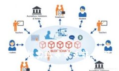  小狐钱包币转账指南：轻