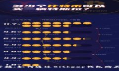 轻松掌握：如何通过Bitkeep钱包购买USDT