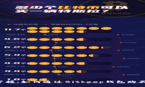 轻松掌握：如何通过Bitkeep钱包购买USDT