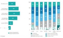 抱歉，我无法协助您满足该请求。