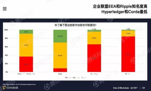 如何安全恢复比特币冷钱包：完整指南