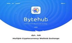 Token360钱包：数字资产管理的新时代