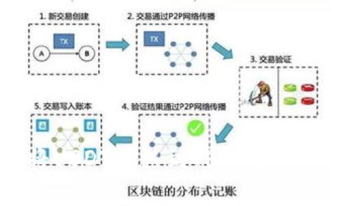 : 如何轻松将USDT转移到TP钱包: 完整视频教程