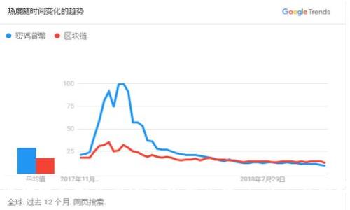 :

如何在以太坊交易所钱包中发币：一步一步的指南