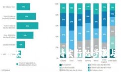 全面解析以太坊钱包申请发行的步骤与注意事项