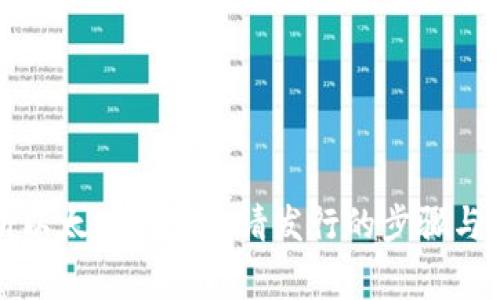 全面解析以太坊钱包申请发行的步骤与注意事项