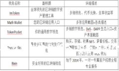 : USDT转入冷钱包的完整指南：安全存储你的加密