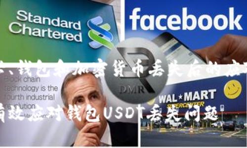 银行卡、钱包和加密货币丢失后的应对指南

如何有效应对钱包USDT丢失问题