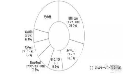 小狐数字钱包：开启数字资产管理新纪元