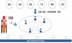 是在以下代码中使用的：手机版MetaMask靠谱吗？保
