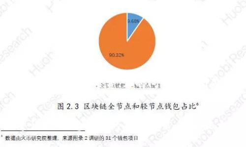 TP钱包购买比特币的可靠性分析
TP钱包, 比特币, 加密货币/guanjianci

引言
比特币作为全球最知名的加密货币，其交易和投资的便利性吸引了越来越多的人参与其中。TP钱包，作为一款新兴的数字资产钱包，因其跨平台、用户友好以及支持多种加密货币而受到广泛关注。然而，对于许多投资者来说，最关心的问题是：使用TP钱包购买比特币是否可靠？本文将对TP钱包的功能、优势与劣势、用户体验、以及潜在风险进行深入分析，帮助您做出明智的投资决策。

一、TP钱包的基本功能
TP钱包不仅仅是一个存储比特币的工具，它还具备许多其他功能，使其在市场中脱颖而出。
1. **多币种支持**：TP钱包支持多种加密货币，包括但不限于比特币、以太坊、ERC20代币等，用户可以在同一平台上进行多种数字资产的管理和交易。
2. **用户友好的界面**：TP钱包的设计旨在简化用户的操作过程，其界面，适合新手用户和经验丰富的投资者。
3. **安全性**：TP钱包采用多重安全机制，包括私钥分离、冷存储和生物识别技术等，以确保用户的数字资产安全。
4. **快速交易**：TP钱包具备快速的交易确认时间，用户能够迅速完成比特币的买入与卖出。

二、TP钱包的优势与劣势
在了解了TP钱包的基本功能后，我们再来深入探讨其优势与劣势。
h4优势/h4
1. **安全性高**：TP钱包采用行业领先的安全技术，用户的资金和个人信息相对安全。
2. **多样性**：支持多种加密货币交易，为用户提供了更多选择和灵活性。
3. **用户支持**：TP钱包提供良好的客户服务，用户在使用过程中如遇问题可以迅速获得帮助。
4. **持续更新**：钱包定期进行功能更新和安全补丁，确保用户能够享受到最新的技术和体验。

h4劣势/h4
1. **新兴产品**：作为一款相对较新的产品，TP钱包的市场口碑和认知度仍在建立中，用户对其信任度可能较低。
2. **持续竞争的市场**：加密货币钱包市场竞争激烈，TP钱包需不断创新以维持其市场份额。
3. **交易费用**：虽然TP钱包的交易费用相对同行，但对于大量交易的用户来说，费用可能逐渐成为一笔不小的开支。

三、用户体验分析
用户体验是判断一个钱包可靠性的重要标准。TP钱包在用户体验方面的表现如何？
1. **注册过程**：TP钱包的注册过程相对简单，用户无需过多的身份验证，提供了便捷的上手体验。
2. **交易流程**：用户在TP钱包内进行比特币交易时，操作流程清晰，平台提供了详细的步骤指引，降低了交易的门槛。
3. **客户反馈**：用户在社交媒体和评价平台上的反馈相对积极，尤其在交易速度及客户支持的领域得到了较好的评价。

四、潜在风险
尽管TP钱包有不少优势，仍然存在一些潜在的风险，这也是用户在使用过程中必须注意的。
1. **黑客攻击**：尽管TP钱包采取了许多安全措施，但仍然无法完全避免黑客攻击的风险。在数字资产管理中，用户需保持警惕，尽量不将大额资金存放在热钱包中。
2. **信任问题**：作为一款新兴产品，TP钱包还在建立用户信任方面存在挑战。新用户可能会对该平台的安全性和可靠性有所顾虑。
3. **市场波动**：比特币市场波动较大，投资者在TP钱包内进行交易时需关注市场动态，否则可能面临潜在损失。

五、常见问题解答
h4问题1：TP钱包安全吗？/h4
TP钱包的安全性体现在多个方面。首先，它使用了广播式的区块链技术，通过去中心化的方式保护用户的数据安全。其次，TP钱包中包含私钥的加密保护和双重身份验证等措施，极大增强了安全性。然而，在任何技术产品中，用户的自身操作同样重要，避免在不安全的网络环境下进行交易，并定期更新密码，可以进一步提高安全性。

h4问题2：使用TP钱包购买比特币的手续费是多少？/h4
TP钱包的手续费相对透明，通过应用程序可轻松查看当前交易费用。具体的交易费用常常受市场波动的影响，建议用户在交易前确认费用，并考虑在低波动时段进行交易，可以帮助减少额外支出。

h4问题3：新手如何使用TP钱包购买比特币？/h4
新手用户可以按照以下步骤使用TP钱包进行比特币购买：
1. **下载TP钱包**：在官网或应用商店下载并安装TP钱包。
2. **创建账户并完成注册**：按照提示进入注册界面，完成个人信息填写和账号创建。
3. **充值法币或其他加密货币**：通过平台支持的支付方式将资金转入TP钱包，准备购买比特币。
4. **选择比特币并输入购买金额**：在应用内选择比特币并输入希望购买的金额，仔细确认交易信息。
5. **确认交易**：在确认交易页面，验证所有信息无误后，完成交易，您的比特币将被转入TP钱包。

h4问题4：TP钱包是否支持提现到法币？/h4
TP钱包支持多种提现方式，包括将比特币转换为法币并提现到账户。用户在应用内可以找到提现选项，按照要求填写相关信息和银行账户信息进行操作。注意，提现可能需支付一定的手续费，且时间会因银行处理速度不同而有所波动。

结论
总的来说，TP钱包作为一款新兴的加密货币钱包，具备相对较高的安全性和用户友好的操作体验，适合新手和老手用户进行比特币交易。然而，用户在使用过程中仍需保持警惕，并注意自身的操作习惯，才能最大程度保障数字资产的安全，并享受比特币交易带来的便利和收益。