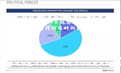 安全且便捷的选择：如何购买比特币在线钱包k
