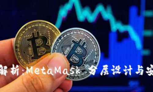 深度解析：MetaMask 分层设计与安全性