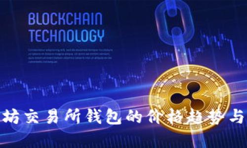 探索以太坊交易所钱包的价格趋势与投资策略