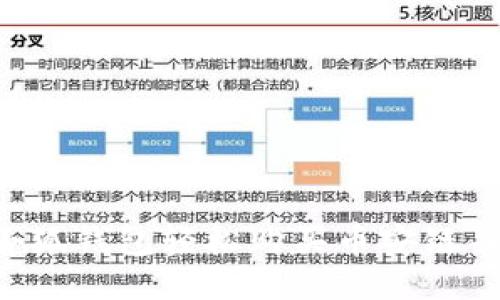 如何通过小狐钱包轻松购买币安链并添加USDT