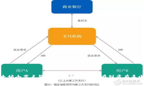 以太坊全节点钱包的容量揭秘：现在到底有多少G？