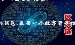 比特币钱包是冷钱包吗？探讨数字货币安全与存