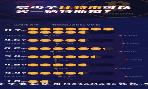 如何安全下载和使用MetaMask钱包：完整指南